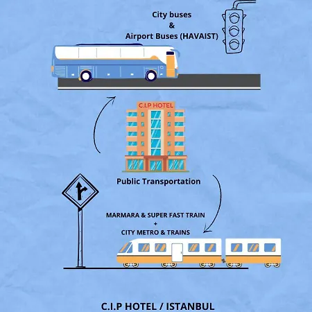 Cip & - Bakirkoey Center Hotel Istanboel